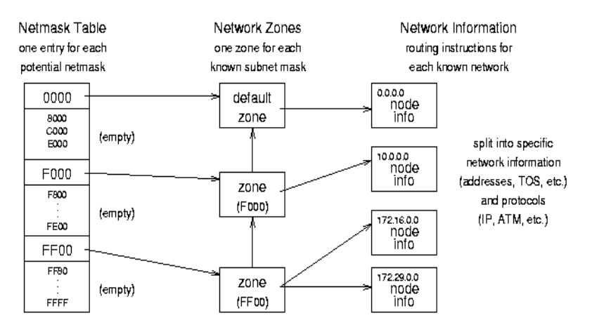 ../_images/fidb-overview1.png