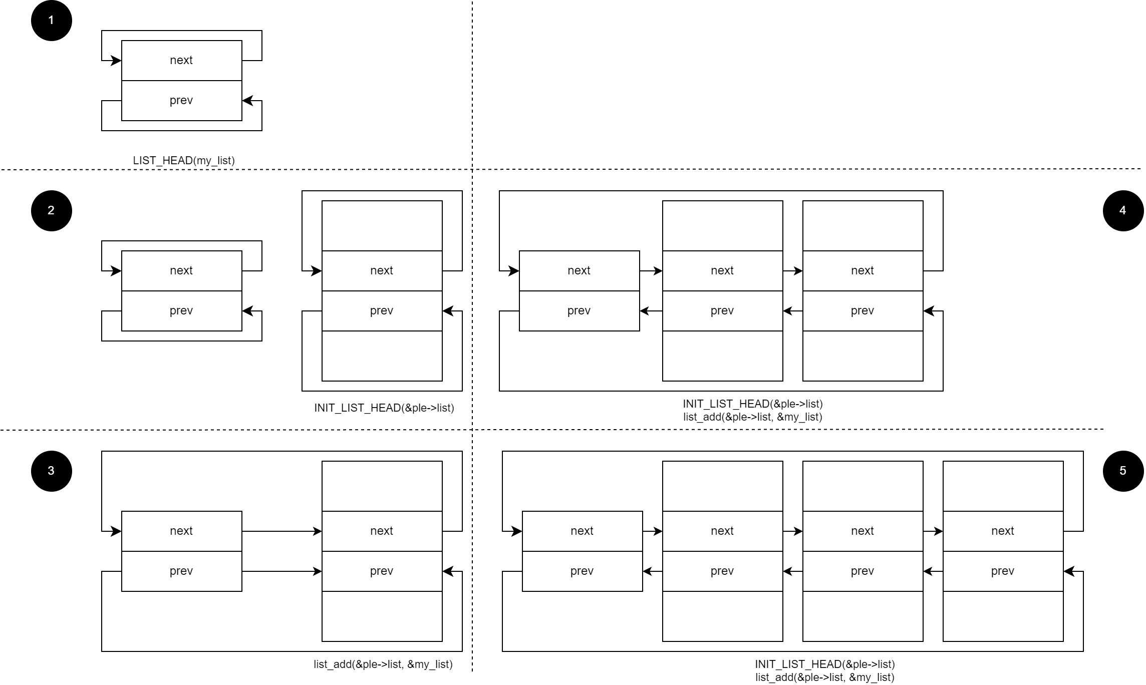 ../_images/list_evolution.png